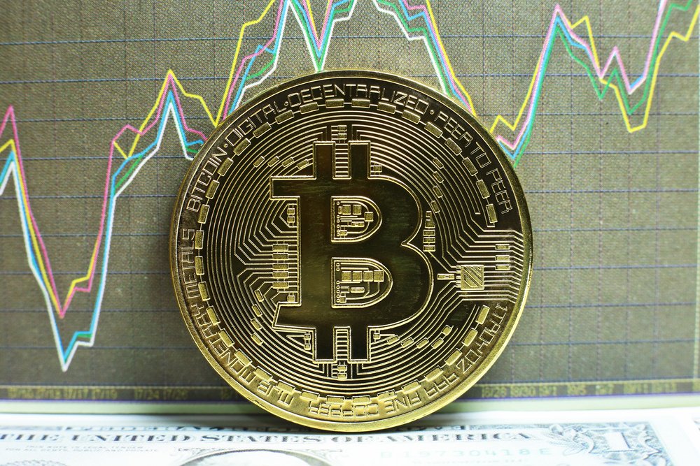 bitcoin price