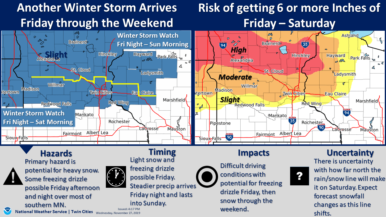 Storm potential this weekend 