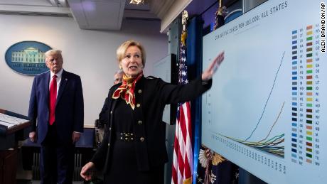 How Fauci and Birx got Trump to listen to science