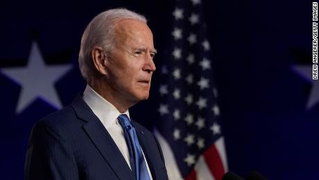 7 takeaways from Biden's win in the 2020 presidential race