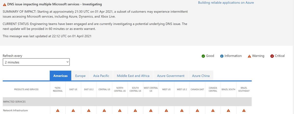 azureworldwideoutage.jpg