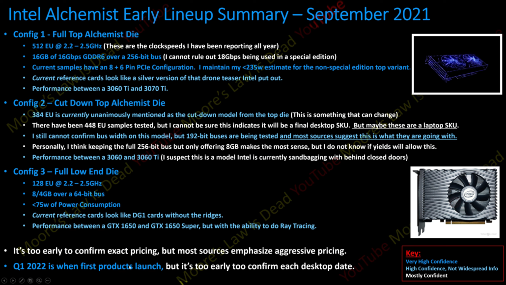 MLID has leaked the latest information regarding Intel's ARC Alchemist gaming graphics cards & respective GPU configs.