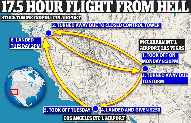 How passengers boarded the flight on July 12 at 8.30pm in Las Vegas and didn't get to their destination in Stockton until 2pm on July 13.