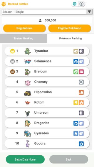 Pokemon Scarlet and Violet
