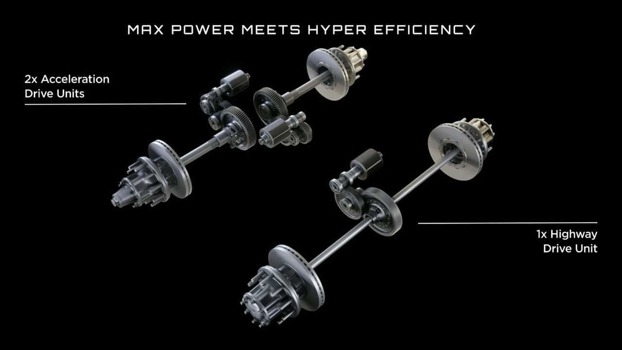 Tesla Semi drive units