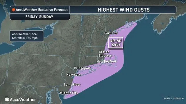 AccuWeather.com